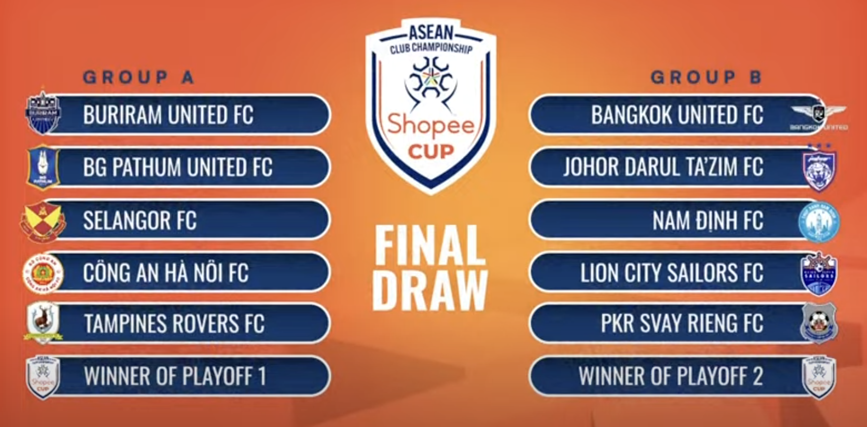 澳洲幸运10计划-新赛季东盟锦小组抽签结果：上季冠亚军同分A组，柔佛领衔B组